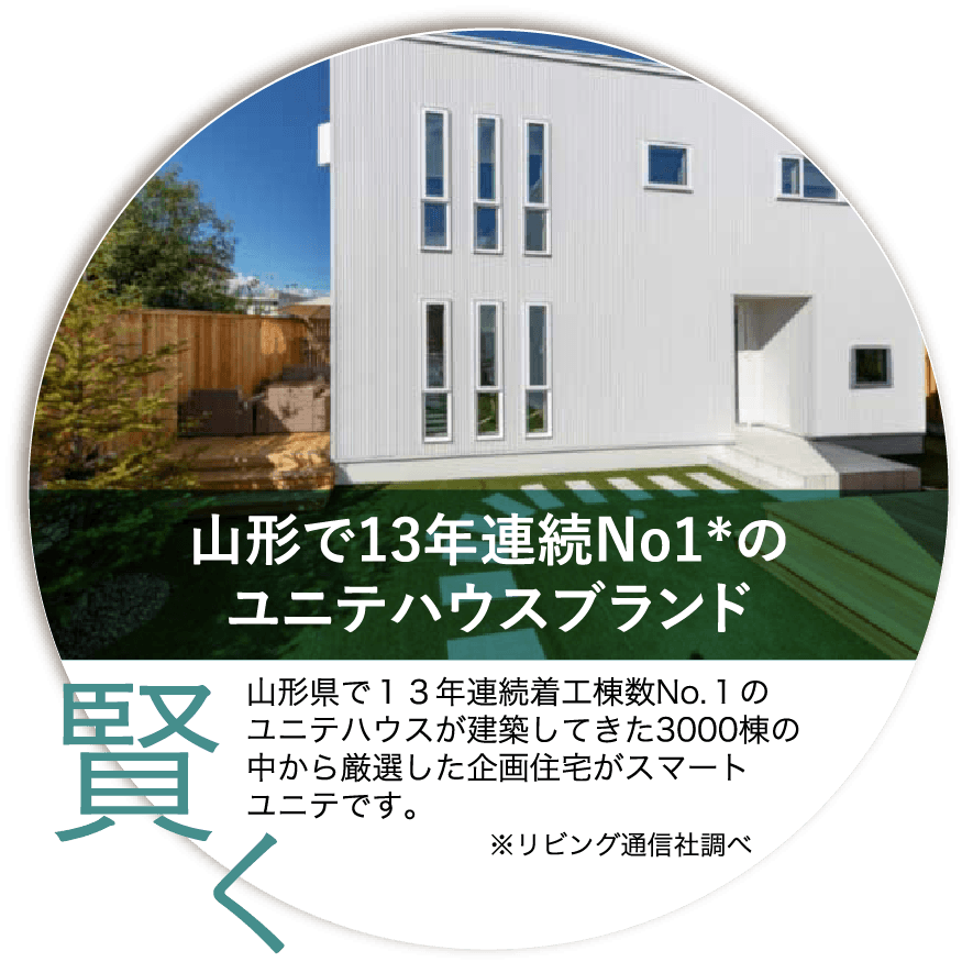 山形で13年連続No1のユニテハウスブランド