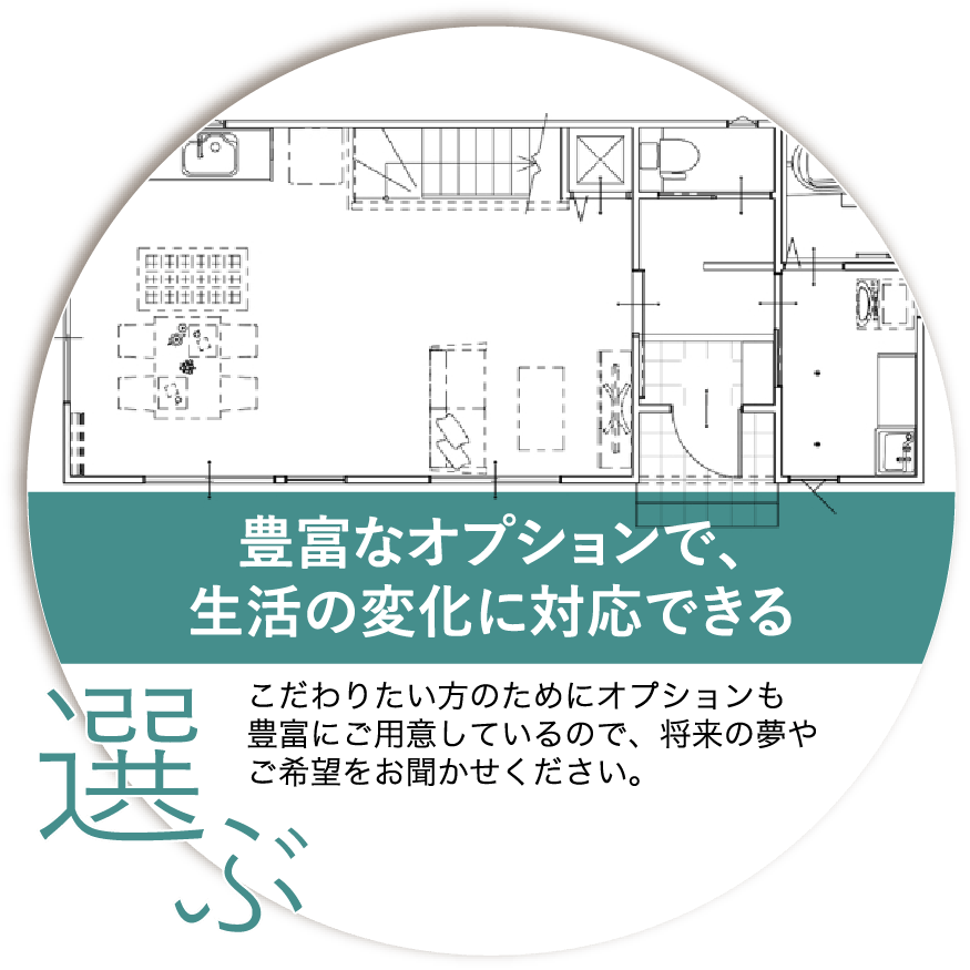 豊富なオプションで、生活の変化に対応できる