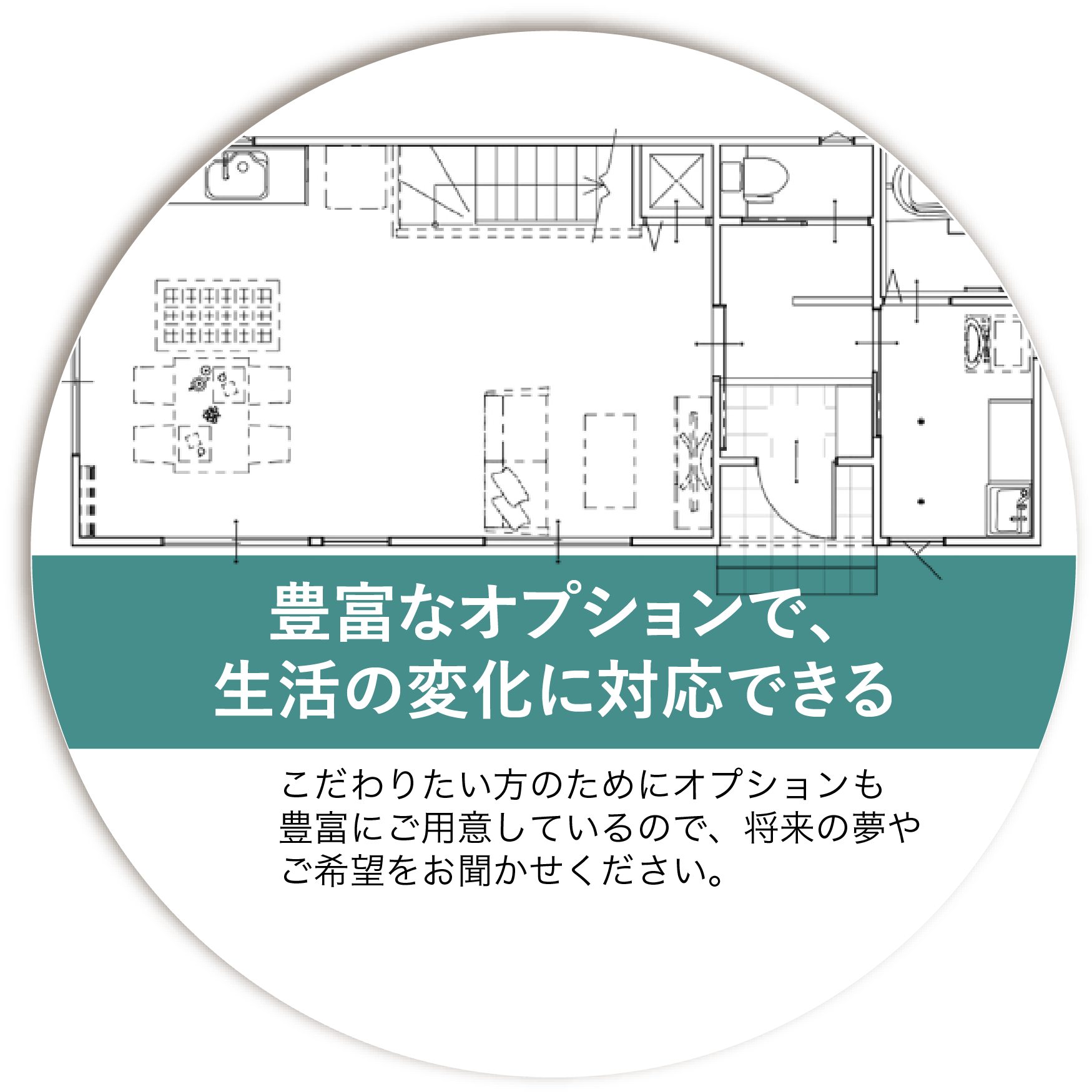 豊富なオプションで、生活の変化に対応できる